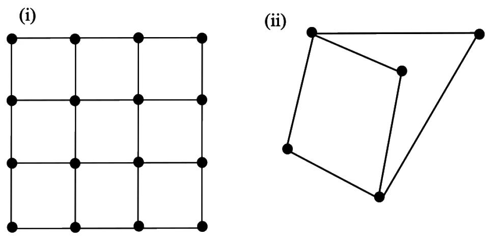 Figure (i) is a 4 by 4 grid of 16 cities joined to their horizontal and vertical neighbours; figure (ii) is a graph of five cities where two cities of degree two both connect the same pair of cities