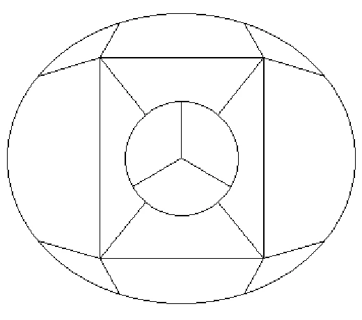 An ellipse containing a square; the square contains a circle split into three sectors, the square's corners are joined to the circle and the ellipse, giving 15 regions