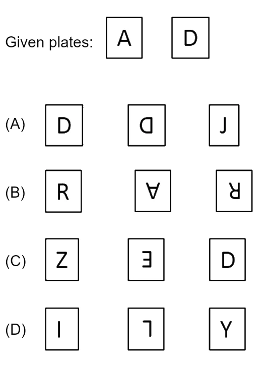 Given plates A and D; option (A) plates D, rotated D and J; option (B) plates R, upside-down A and mirrored R; option (C) plates Z, mirrored E and D; option (D) plates I, upside-down L and Y